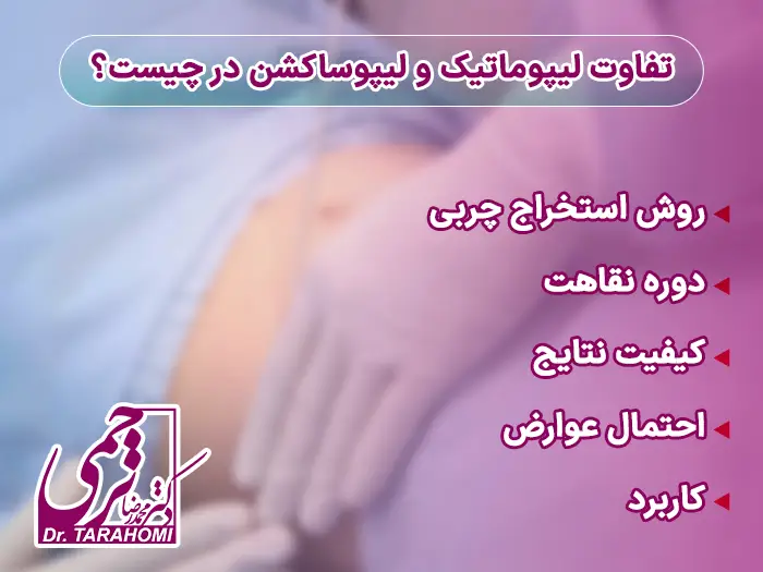 تفاوت لیپوماتیک و لیپوساکشن