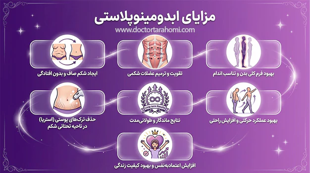 مزایای ابدومینوپلاستی